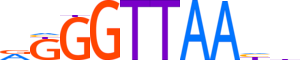 ZN652.H13INVITRO.0.PS.A motif logo (ZNF652 gene, ZN652_HUMAN protein)