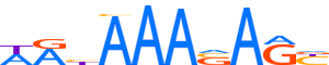 ZNF35.H13INVITRO.1.P.D motif logo (ZNF35 gene, ZNF35_HUMAN protein)