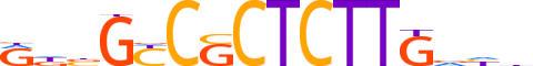 ZNF526.H13INVITRO.0.S.C reverse-complement motif logo (ZNF526 gene, ZN526_HUMAN protein)