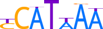 ZNF703.H13INVITRO.0.P.D reverse-complement motif logo (ZNF703 gene, ZN703_HUMAN protein)