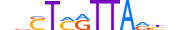 LHX8.H13INVITRO.1.M.C motif logo (LHX8 gene, LHX8_HUMAN protein)