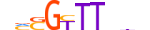 RLF.H13INVITRO.0.PSGI.A motif logo (RLF gene, RLF_HUMAN protein)