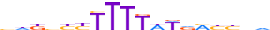 ZN350.H13INVITRO.0.P.D motif logo (ZNF350 gene, ZN350_HUMAN protein)