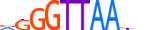 ZN652.H13INVITRO.0.PS.A motif logo (ZNF652 gene, ZN652_HUMAN protein)