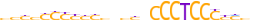 ZNF746.H13INVITRO.0.PSG.A motif logo (ZNF746 gene, ZN746_HUMAN protein)