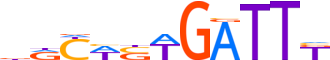 GFI1B.H13INVIVO.0.PSM.A motif logo (GFI1B gene, GFI1B_HUMAN protein)