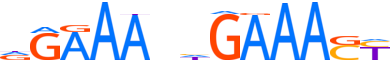 IRF9.H13INVIVO.0.PSM.A motif logo (IRF9 gene, IRF9_HUMAN protein)