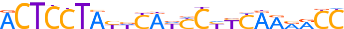 ZFP3.H13INVIVO.0.P.C motif logo (ZFP3 gene, ZFP3_HUMAN protein)