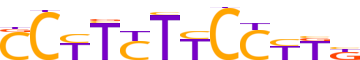 ZN124.H13INVIVO.0.P.C motif logo (ZNF124 gene, ZN124_HUMAN protein)