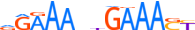 IRF9.H13INVIVO.0.PSM.A motif logo (IRF9 gene, IRF9_HUMAN protein)