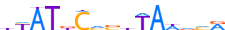 TIGD3.H13INVIVO.0.PSGIB.A motif logo (TIGD3 gene, TIGD3_HUMAN protein)