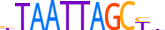 VSX2.H13INVIVO.0.PSM.A motif logo (VSX2 gene, VSX2_HUMAN protein)