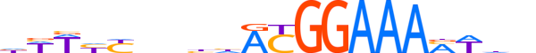 NFAC1.H13RSNP.2.SM.D motif logo (NFATC1 gene, NFAC1_HUMAN protein)