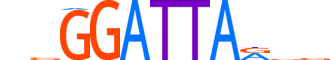 PITX3.H13RSNP.0.SM.B motif logo (PITX3 gene, PITX3_HUMAN protein)