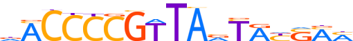 TIGD4.H13RSNP.0.PSGI.D motif logo (TIGD4 gene, TIGD4_HUMAN protein)