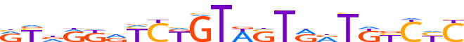 ZN382.H13RSNP.0.P.B motif logo (ZNF382 gene, ZN382_HUMAN protein)