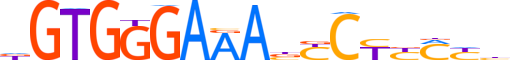 ZN75D.H13RSNP.0.P.D motif logo (ZNF75D gene, ZN75D_HUMAN protein)