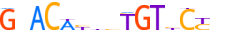 GCR.H13RSNP.0.PS.A motif logo (NR3C1 gene, GCR_HUMAN protein)