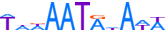 HMGA1.H13RSNP.0.P.D motif logo (HMGA1 gene, HMGA1_HUMAN protein)